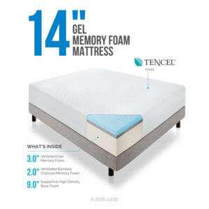 LUCID 14 inch Memory Foam Mattress Review | OhMattress.com