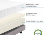 lucid 8 inch memory foam