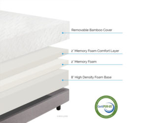 lucid 12 inch memory foam