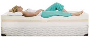 Best Mattress For Bad Back Ohmattress Com