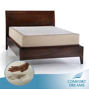 Comfort Dreams Select A Firmness 11 Inch Queen Size